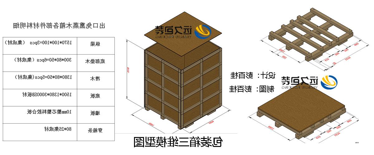 <a href='http://vqmx.fld6898.com'>买球平台</a>的设计需要考虑流通环境和经济性